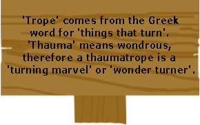 etymology for thaumatrope